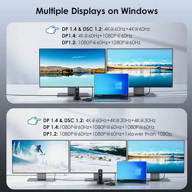 Alt view image 4 of 7 - Laptop Docking Station,WAVLINK PD3.1 Docking Station 3 Monitors with 8K@30Hz/4K@144Hz,2*HDMI + DP,140W PD Charge,USB-C 10Gb,USB-A 5Gb,Gigabit Ethernet,Audio/Mic for HP, Dell,Windows System Computer