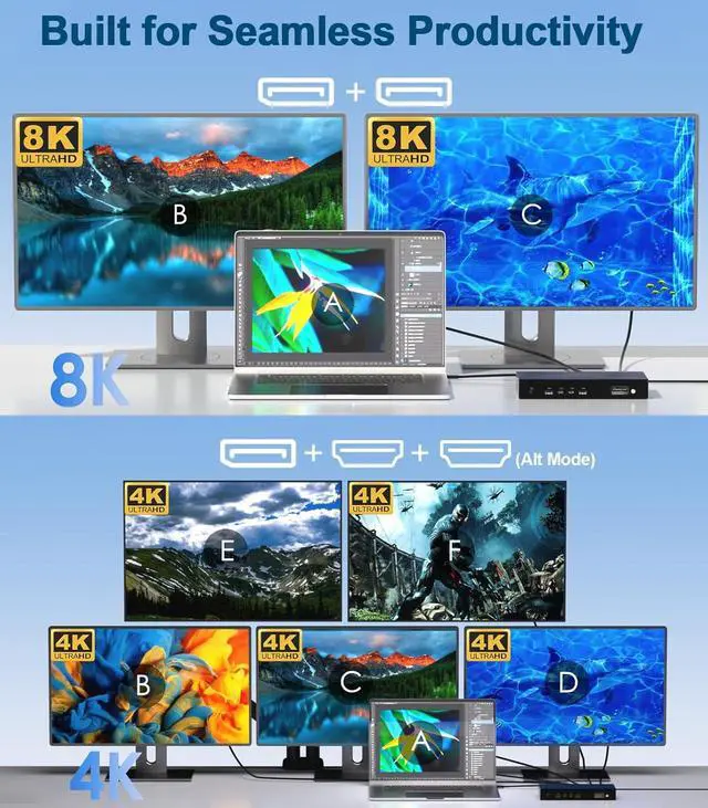 Alt view image 3 of 7 - WAVLINK Pro Docking Station 5 Monitors, PD100W DisplayLink Dock Support Five 4K Displays for Mac & Windows, 2X DP 1.4(Dual 8K@60Hz), 2X HDMI 2.0, Alt HDMI, 2.5Gbps Ethernet, Driver Required DL7400