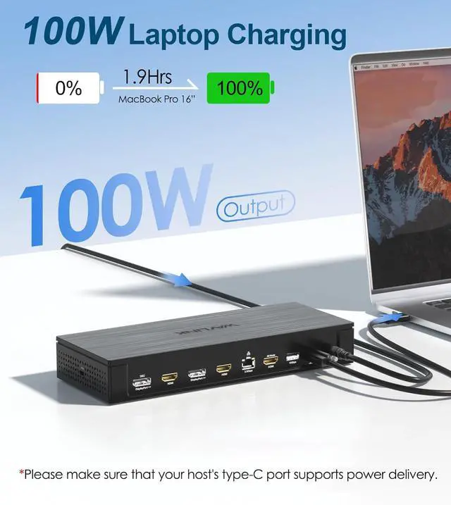 Alt view image 4 of 7 - WAVLINK Pro Docking Station 5 Monitors, PD100W DisplayLink Dock Support Five 4K Displays for Mac & Windows, 2X DP 1.4(Dual 8K@60Hz), 2X HDMI 2.0, Alt HDMI, 2.5Gbps Ethernet, Driver Required DL7400