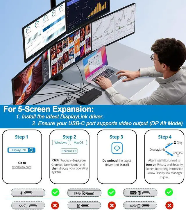 Alt view image 6 of 7 - WAVLINK Pro Docking Station 5 Monitors, PD100W DisplayLink Dock Support Five 4K Displays for Mac & Windows, 2X DP 1.4(Dual 8K@60Hz), 2X HDMI 2.0, Alt HDMI, 2.5Gbps Ethernet, Driver Required DL7400