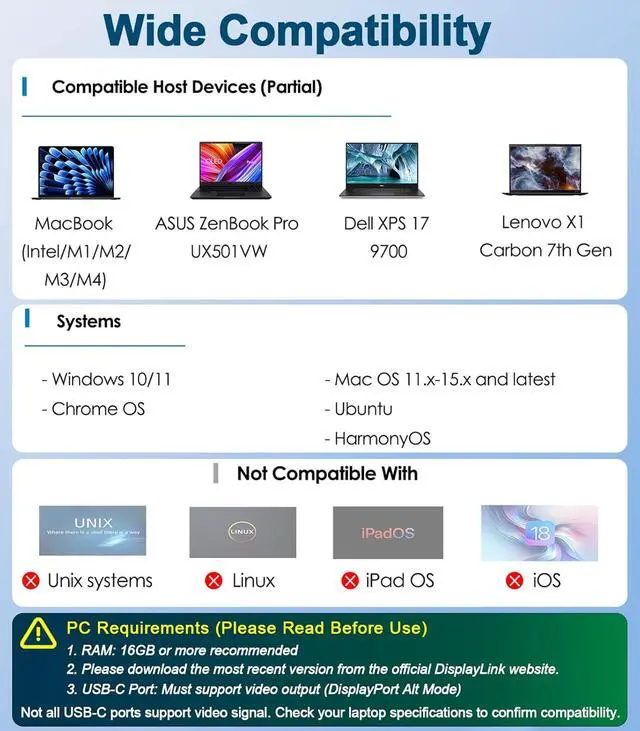 Alt view image 7 of 7 - WAVLINK Pro Docking Station 5 Monitors, PD100W DisplayLink Dock Support Five 4K Displays for Mac & Windows, 2X DP 1.4(Dual 8K@60Hz), 2X HDMI 2.0, Alt HDMI, 2.5Gbps Ethernet, Driver Required DL7400