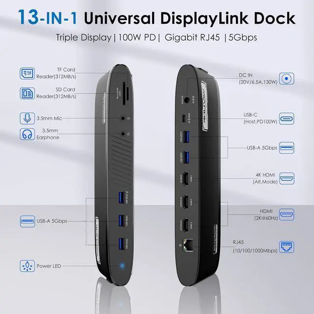 Alt view image 2 of 7 - WAVLINK DisplayLink Docking Station 3 Monitors, USB-C Laptop Dock Dual 2K + 4K for Mac & Windows, 13-in-1 with 100W Charging, 3 HDMI, 5 USB Ports, Ethernet, SD/TF, Audio