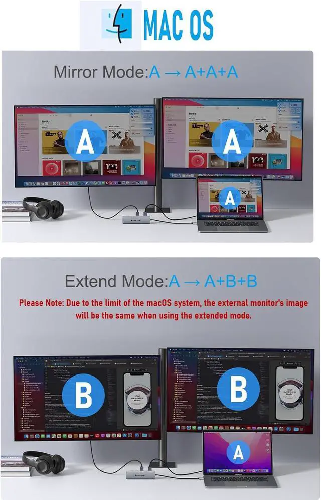 Alt view image 3 of 7 - USB C Docking Station Dual Monitor, 10 in 1 USB C Hub with 2 HDMI Ports, PD Charging, SD/TF, 5 USB C/A Ports, Dual HDMI Adapter for Dell XPS/HP/Lenovo/Surface