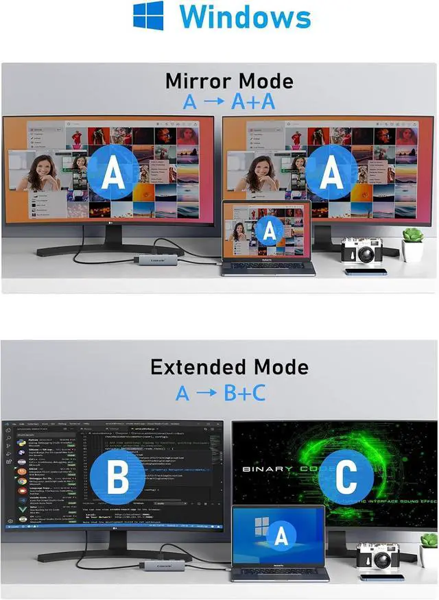 Alt view image 4 of 7 - USB C Docking Station Dual Monitor, 10 in 1 USB C Hub with 2 HDMI Ports, PD Charging, SD/TF, 5 USB C/A Ports, Dual HDMI Adapter for Dell XPS/HP/Lenovo/Surface