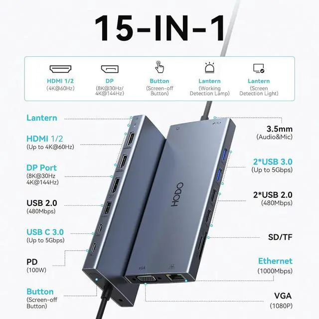Alt view image 2 of 7 - USB C Docking Station Dual Monitor for Dell HP, Laptop Docking Station 3 Monitors 15-in-1 USB C Hub Dock with Dual 4K HDMI+8K DP +VGA+6USB Ports+PD+Ethernet+SD/TF+Audio,USBC Adapter Dongle for Lenovo