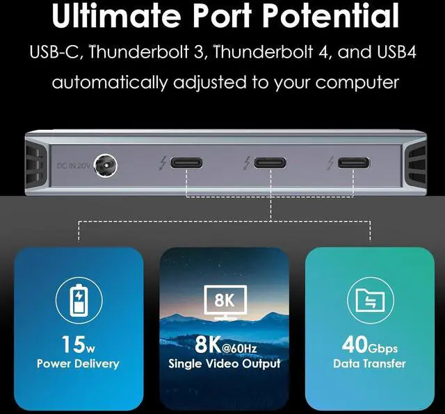 Alt view image 6 of 7 - Thunderbolt4 Hub Dual Monitor, WAVLINK Thunderbolt4 Hub with 3* Thunderbolt 4 Port, 100w PD in, USB-A 10Gb, for MacBook Pro/Air M1 M2 M3, Thunderbolt 4/3 Laptop