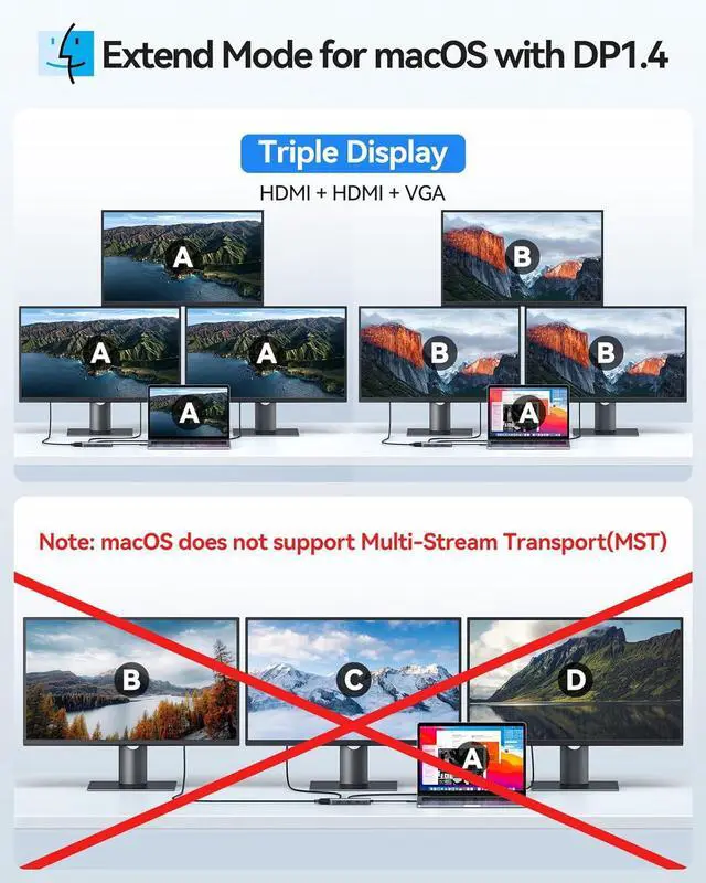 Alt view image 4 of 6 - USB C Docking Station Dual Monitor, 7 in 1 USBC to Dual HDMI Adapter, USB C Hub with 2 HDMI, VGA, 100W PD, 3 USB, Multiport Adapter for Dell HP Lenovo Surface MacBook Laptop