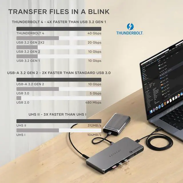 Alt view image 6 of 7 - Satechi Thunderbolt 4 Dock 100W Charging, Dual Monitor HDMI 4K/60Hz, 40Gbps Data Transfer, 2 USB-A 3.2, Ethernet, Thunderbolt 4 Dock for MacBook Air/Pro M4, Mac/Windows, DisplayLink Software Required