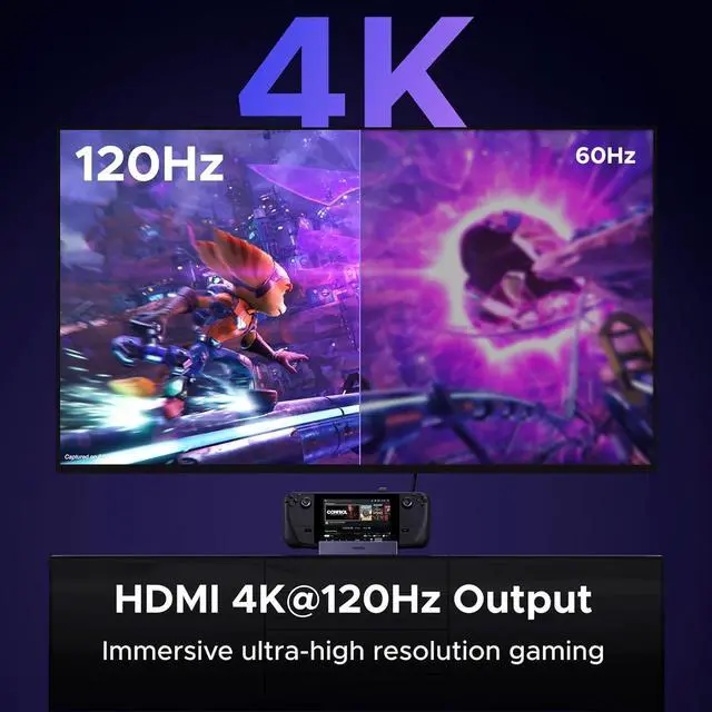 Alt view image 3 of 7 - UGREEN Steam Deck Dock 6-in-1 4K@120Hz HDMI 2.1, 100W PD, USB-A & USB C 3.0, Gigabit Ethernet, Dock for Steam Deck, ROG Ally, Region Go, MacBook