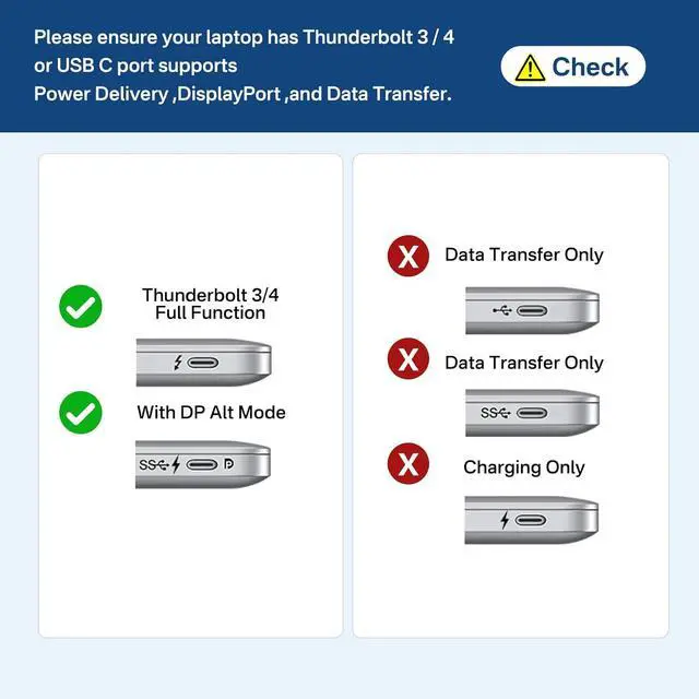 Alt view image 3 of 6 - ANYOYO USB C Docking Station Dual Monitor 14-in-1 Docking Station 3 Monitor(2 HDMI+ Video Out) 10Gbps (4*USB-C+1A) +PD100W+Ethernet+SD/TF Laptop Dock Multiport Adapter for Dell/HP/Lenovo/Thinkpad
