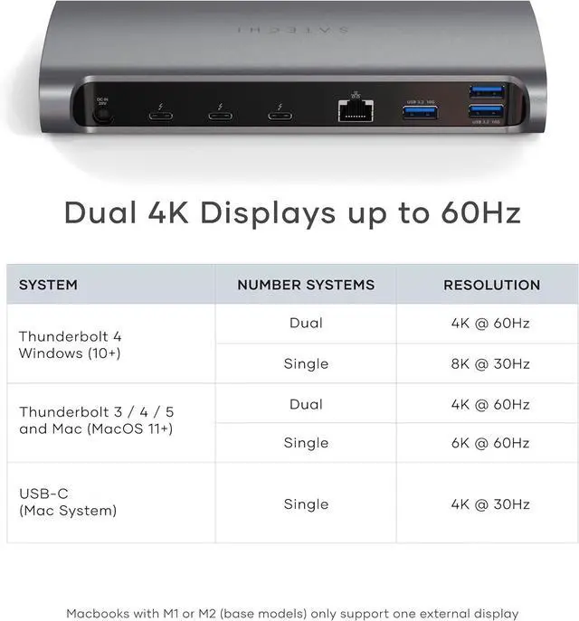 Alt view image 3 of 7 - Satechi 11 in 1 Thunderbolt 4 USB C Docking Station, 100W Charging, Dual 4K/60Hz displays, 3 Thunderbolt Ports, 3 USB-A 3.2 Ports, USB-A 2.0 Port, SD Card Reader, for Mac/Windows, MacBook Air/Pro M4