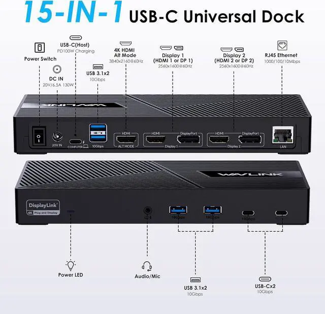 Alt view image 2 of 7 - WAVLINK USB C Triple Monitor Docking Station 13-in-1 Displaylink Dock with 100W Charging for Mac, Windows, Chrome, 3 HDMI+2DP, Gigabit Ethernet, USB-C, 4 USB-A 10Gbps, Audio, Driver Required