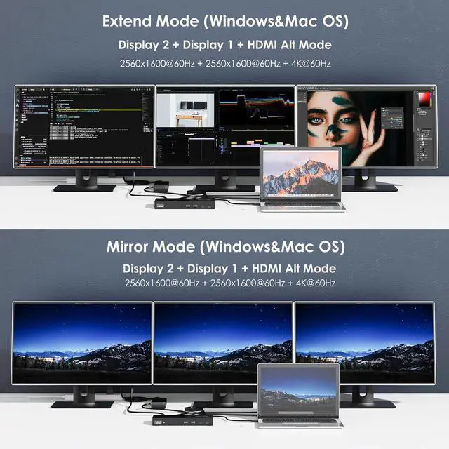 Alt view image 3 of 7 - WAVLINK USB C Triple Monitor Docking Station 13-in-1 Displaylink Dock with 100W Charging for Mac, Windows, Chrome, 3 HDMI+2DP, Gigabit Ethernet, USB-C, 4 USB-A 10Gbps, Audio, Driver Required