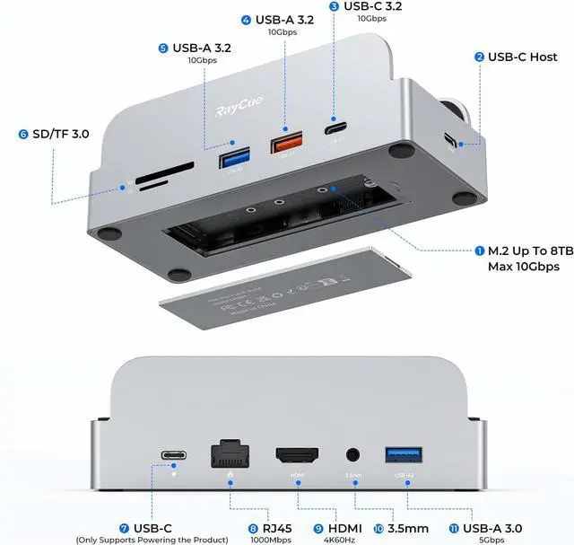 Alt view image 6 of 7 - RayCue SmartDock Pro for Mac mini M4 Dock Stand with M.2 NVMe SSD Enclosure, 4K 60Hz HDMI, 10Gbps USB-C/A, Gigabit Ethernet, SD/TF Card Readers  Space-Saving Vertical Hub Compatible with Mac mini