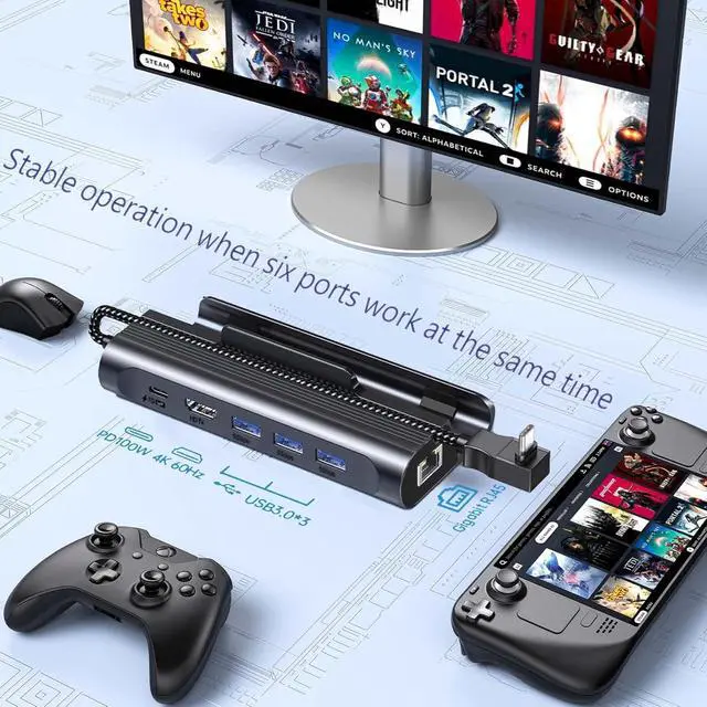 Alt view image 3 of 7 - Docking Station for Steam Deck/ROG Ally, 6-in-1 Steam Deck Dock with HDMI 4K@60Hz, 1000Mbps Ethernet, 3 USB-A 3.0 and 100W Fast Charging USB-C,Deck Stand for Valve Steam Deck,ROG Ally