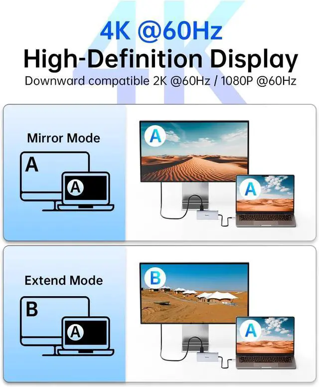 Alt view image 3 of 7 - USB C Hub Ethernet, 9 in 1 USB-C to Ethernet Multiport Adapter Dongle with HDMI 4K@60Hz, 100W PD Charging, Gigabit RJ45, SD/TF Card Reader, USB A&C 3.0, USBC Dock for MacBook, Dell, Lenovo, HP