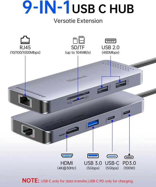 Alt view image 2 of 7 - USB C Hub Ethernet, 9 in 1 USB-C to Ethernet Multiport Adapter Dongle with HDMI 4K@60Hz, 100W PD Charging, Gigabit RJ45, SD/TF Card Reader, USB A&C 3.0, USBC Dock for MacBook, Dell, Lenovo, HP