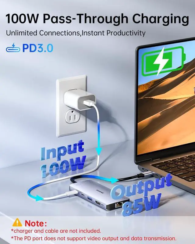 Alt view image 5 of 7 - USB C Hub Ethernet, 9 in 1 USB-C to Ethernet Multiport Adapter Dongle with HDMI 4K@60Hz, 100W PD Charging, Gigabit RJ45, SD/TF Card Reader, USB A&C 3.0, USBC Dock for MacBook, Dell, Lenovo, HP