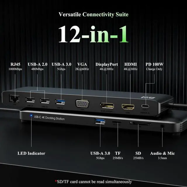 Alt view image 2 of 7 - USB C Docking Station Minthouz 12-in-1 Docking Station 3 Monitors, USB Hub with DisplayPort/HDMI/VGA, PD, USB 2.0/3.0, Gigabit Ethernet, SD/TF, Audio Jack USB C Dock for Windows & Mac
