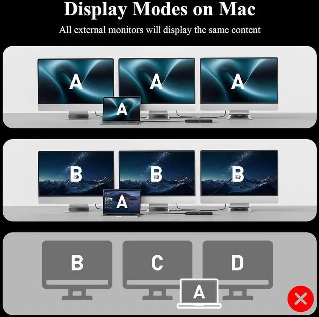 Alt view image 5 of 7 - USB C Docking Station Minthouz 12-in-1 Docking Station 3 Monitors, USB Hub with DisplayPort/HDMI/VGA, PD, USB 2.0/3.0, Gigabit Ethernet, SD/TF, Audio Jack USB C Dock for Windows & Mac
