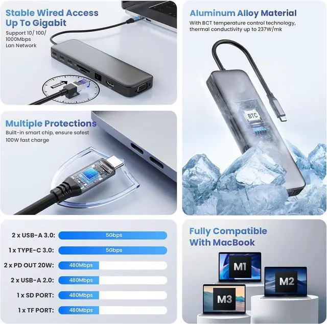 Alt view image 5 of 7 - USB C Hub Laptop Docking Station Dual Monitor,14 in 1 Multiport Adapter with 4K HDMI,VGA,8 USB C/A Ports,100W PD Fast Charging,Audio&Mic,SD&TF,USBC Dongle for MacBook/Dell/HP/Lenovo ThinkPad/Surface