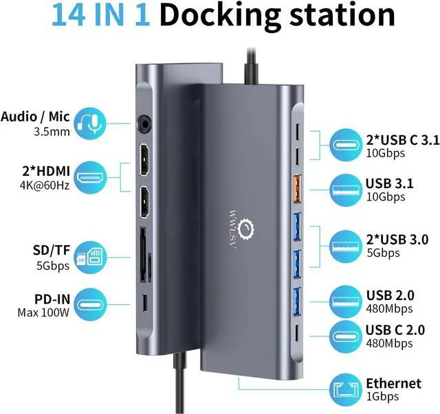 Alt view image 2 of 7 - Docking Station Dual Monitor for MacBook/Dell/HP/Lenovo Laptop, Dual 4K HDMI Adapter for 2 Monitors, 14-in-1 USB C Hub, USB C Docking Station with USB 3.1/100W PD/Ethernet/SD/TF/Audio/Mic