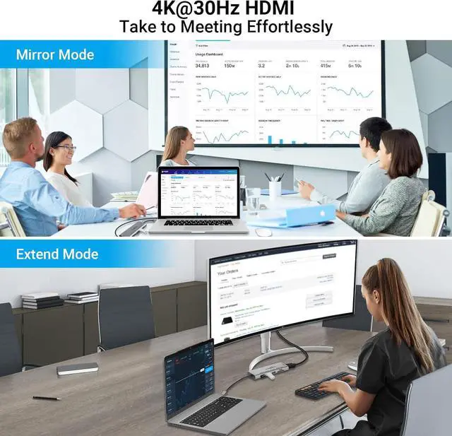 Alt view image 2 of 4 - MagBac Laptop Docking Station 6 Ports USB C HUB with 3 USB-A 3.0,4K HDMI Port, SD/TF Card Slot for MacBook Pro/Air, Dell, HP, Lenovo with Full-Featured Type-C or Thunderbolt 3/4/5 Port