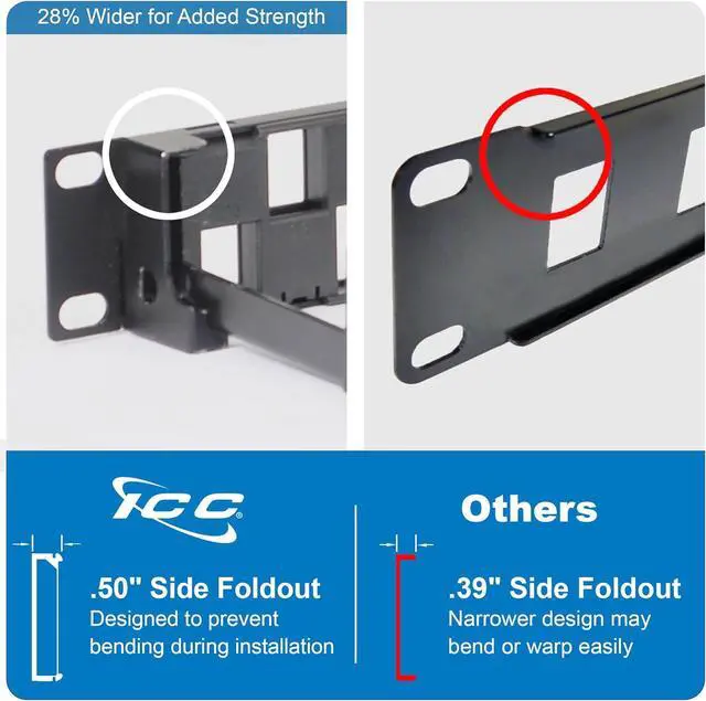 Alt view image 2 of 6 - ICC 24 Port Blank Keystone 1U Patch Panel with 19 Metal Rackmount Housing and Cable Support Bar, Staggered Ports to Reduce ANEXT, Works with Keystone Jacks (Sold Separately), UL Listed, IC107PPU6A