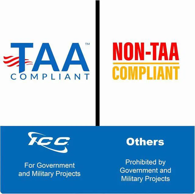 Alt view image 3 of 6 - ICC 24 Port Blank Keystone 1U Patch Panel with 19 Metal Rackmount Housing and Cable Support Bar, Staggered Ports to Reduce ANEXT, Works with Keystone Jacks (Sold Separately), UL Listed, IC107PPU6A