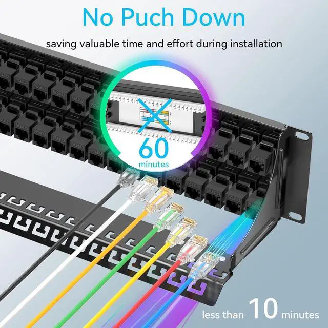 Alt view image 2 of 6 - Patch Panel 48 Port Cat6a with Coupler Keystone, Cat6 Network Patch Panel 10G No Punch Down, Time-Saver Ethernet 2U Rj45 Panel with Sturdy Back Bar, 19 Inch Coupler Network Panel