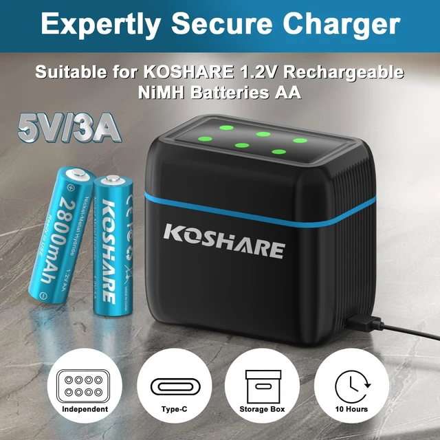 Alt view image 7 of 7 - 16Pcs Rechargeable Ni-MH AA Batteries 1.2V 2800mAh with Chargers