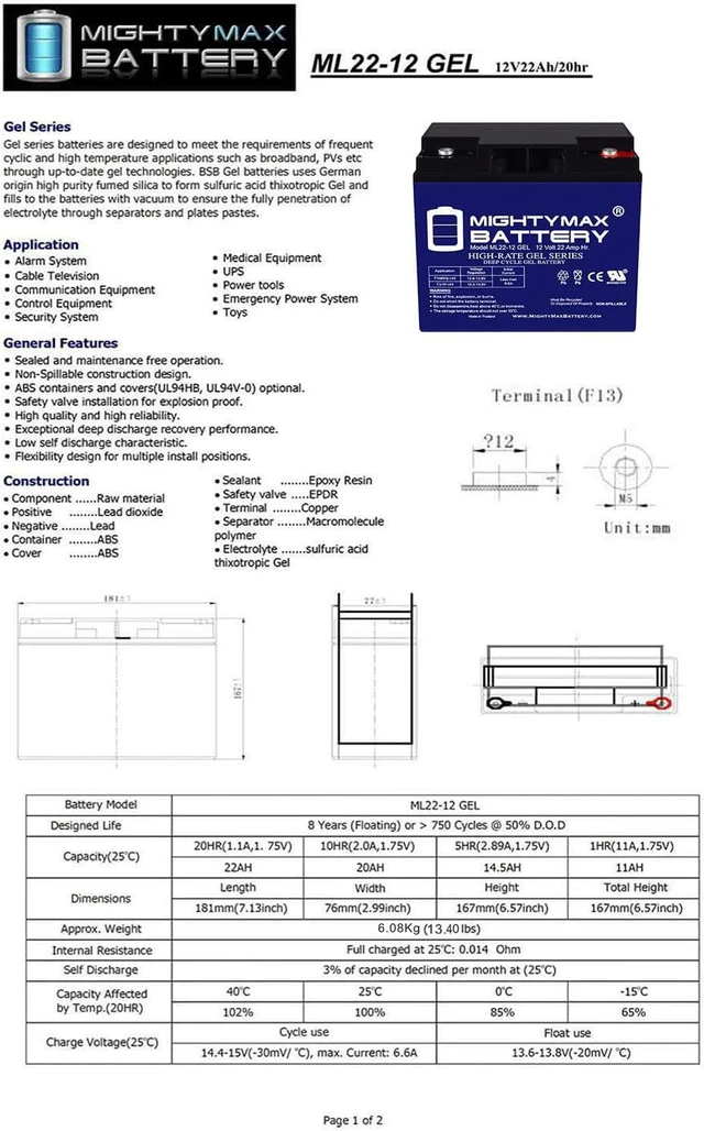 Alt view image 7 of 7 - Mighty Max Battery 12V 22AH GEL Battery for CAT CJ3000 2000 Peak Amp Jump Starter