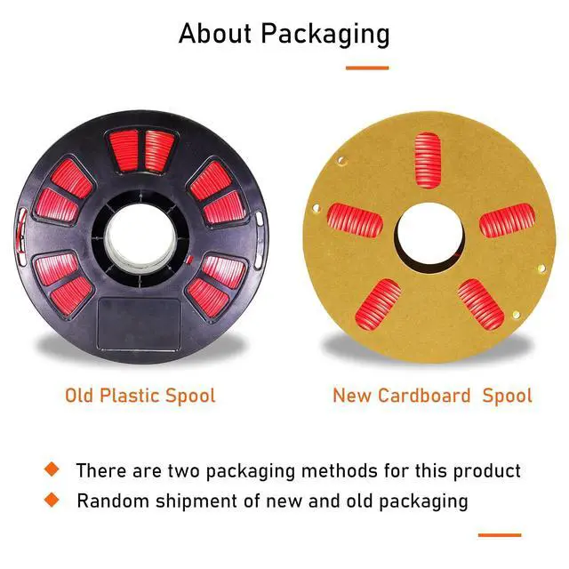 Alt view image 5 of 6 - 1.75mm 1Kg Silk Shiny PLA Most Basic Popular Multicolored Fast Color Change Rainbow 3D Printing Filament, Color Change Gradually Random Quickly, 2.2lbs 3D Printing Material by MIKA3D
