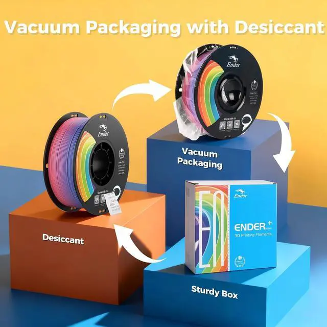 Alt view image 7 of 7 - Official CREALITY 3D Printer Filament 1.75mm, Rainbow PLA+ Plus Pro Filament Toughness Upgraded, Ender PLA + Rainbow, 1kg Spool (2.2lbs), Dimensional Accuracy ±0.02mm, Fit Most 3D Printers