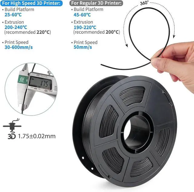Alt view image 2 of 6 - iSANMATE Rapid PLA Filament 1.75mm 12KG, 3D Printer Filament Bundle, Dimensional Accuracy ±0.02mm, Black, White, Red, Green, Skin, Gray, Yellow, SkyBlue, Blue,Grassgreen, Orange, Lightpurple