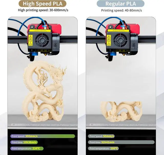 Alt view image 4 of 6 - iSANMATE Rapid PLA Filament 1.75mm 12KG, 3D Printer Filament Bundle, Dimensional Accuracy ±0.02mm, Black, White, Red, Green, Skin, Gray, Yellow, SkyBlue, Blue,Grassgreen, Orange, Lightpurple