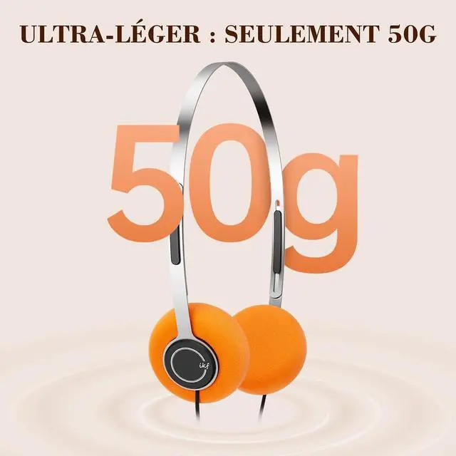 Alt view image 5 of 7 - iKF Y3 Retro Wired Headphones, Lightweight, 3.5mm Jack, Breathable Earbuds | Adjustable Headband, Dual Mode Cable, Replaceable Orange Ear Pads, 80s 90s Old School, Computer, Laptop, CD Player, Black