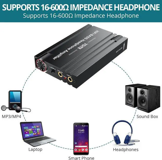 Alt view image 2 of 7 - Headphone Amplifier with Bass Knob HiFi Amp 16-600 Gain Switch | Drive wired headphones for desktop, gaming and music use with 3.5mm devices, USB-C charging and aluminum housing