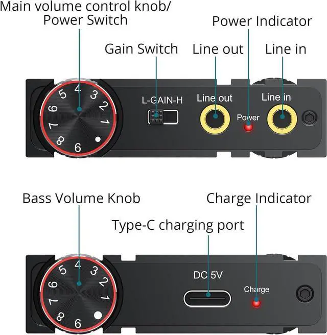 Alt view image 6 of 7 - Headphone Amplifier with Bass Knob HiFi Amp 16-600 Gain Switch | Drive wired headphones for desktop, gaming and music use with 3.5mm devices, USB-C charging and aluminum housing