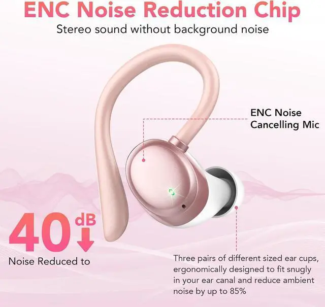 Alt view image 6 of 7 - KT1 Bluetooth Headphones Wireless Earbuds 72hrs Playtime Wireless Charging Case Digital Display, Ear Buds with Earhook,IPX7 Waterproof, Deep Bass 2.0,Over-Ear Earphones for Sport Running