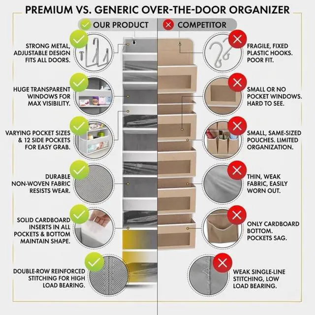 Alt view image 3 of 7 - HOMELUX THEORY Over the Door Organizer, 6-Tier, 100D Fabric, Ivory 2pc