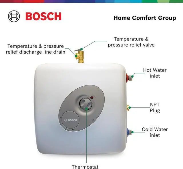 Alt view image 7 of 7 - Bosch Electric Mini-Tank Water Heater Tronic 3000 T 7-Gallon (ES8) - Eliminate Time for Hot Water - Shelf, Wall or Floor Mounted
