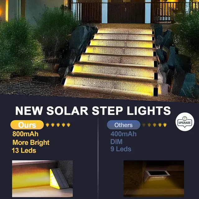 Alt view image 5 of 7 - LED Solar Step Lights Waterproof Outdoor Stair Lights, Solar Deck Lights Outdoor Decor IP67 Solar Decoration Lights for Yard, Patio, Garden, Walkways, Front Door, Pathway, Driveway, Porch 6 Pack