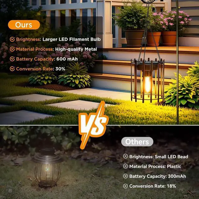Alt view image 5 of 7 - KOOPER Hanging Solar Lanterns Outdoor 2 Pack, Metal Waterproof Solar Lights