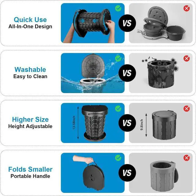 Alt view image 6 of 7 - imodomio Retractable Portable Toilet Camping Toilet - Adjustable Height Camp Toilet Portable Potty for Camping, Car, Travel, Boat, Beach, Tent and Emergency Use