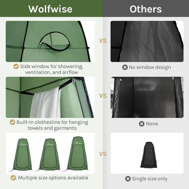 Alt view image 4 of 7 - WolfWise Pop Up Shower Tent for Camping Essentials, Compact & Lightweight