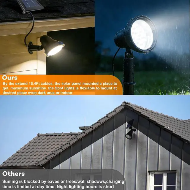 Alt view image 4 of 7 - SUNLONG Solar Spot Lights Outdoor Waterproof 3 Modes 16.4Ft Extension Cord