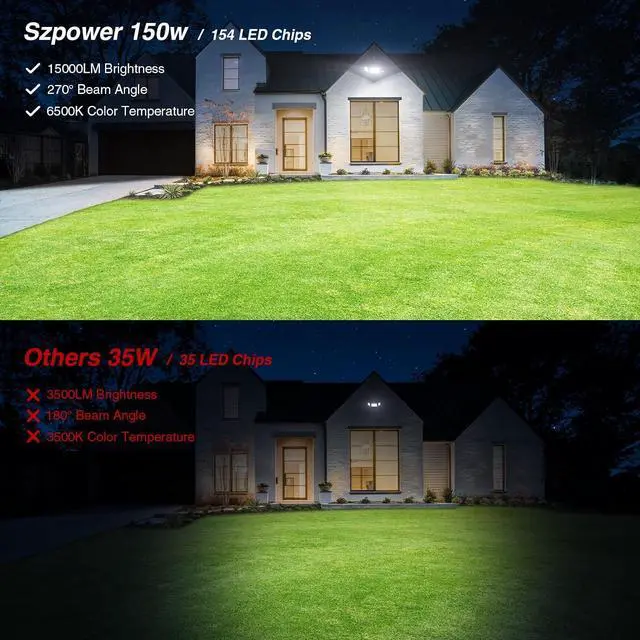 Alt view image 7 of 7 - 150W Flood Lights Outdoor Waterproof IP65, Exterior LED Floodlights with 3 Adjustable Heads, 15000LM Super Bright Security Lights Fixture, Outside Lights for House, Backyard