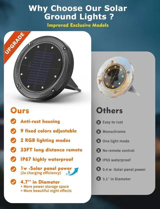 Alt view image 4 of 7 - Color Changing Solar Ground Lights with Remote, IP67 Waterproof, 10Pack