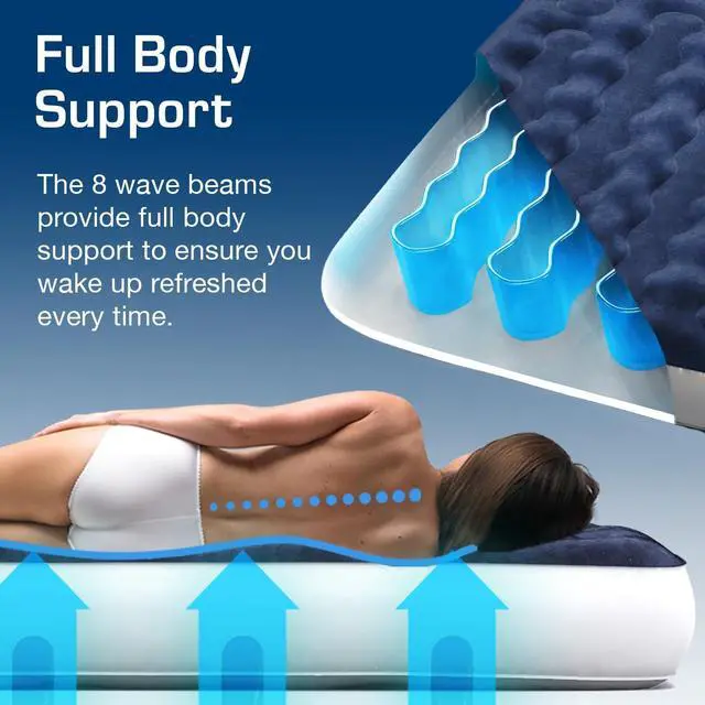 Alt view image 4 of 7 - Active Era Luxury Camping Air Mattress with Built in Pump - Queen, USB Rechargeable Pump, Travel Bag for Tent Camping